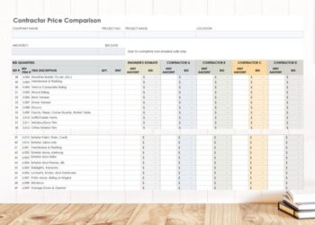 Detailed Contractor Price Comparison Excel Template - Etsy