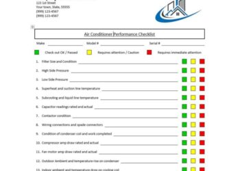 Free HVAC Installation Checklist | PDF | SafetyCulture
