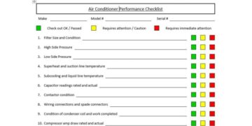 Free HVAC Installation Checklist | PDF | SafetyCulture