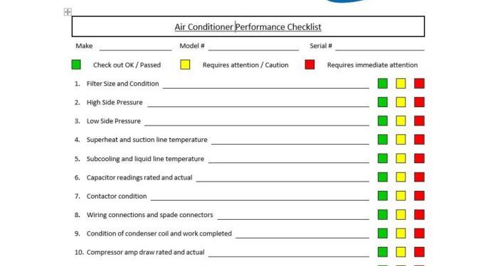 Free HVAC Installation Checklist | PDF | SafetyCulture